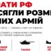 Втрати рф в Україні досягли розмірів багатьох армій країн світу