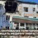 Рашисти у лікарні на Запоріжжі створили склад боєприпасів