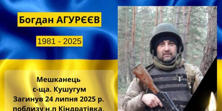 Богдан Агурєєв